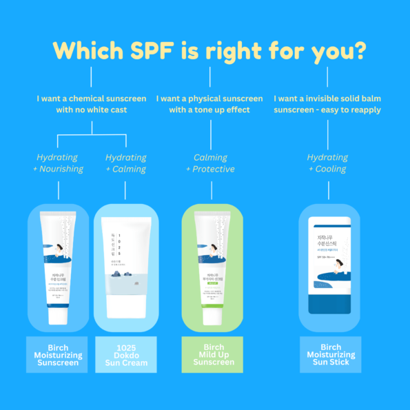 birch-moisturizing-sunscreen-spf-50-pa-round-lab-3.png